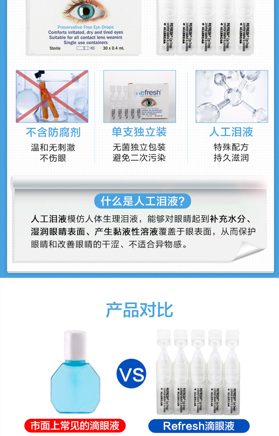 refresh 人工泪液无防腐剂滴眼液 30*0.4ml缓解疲劳视力下降隐形